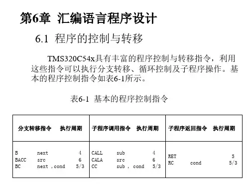 DSP第6章