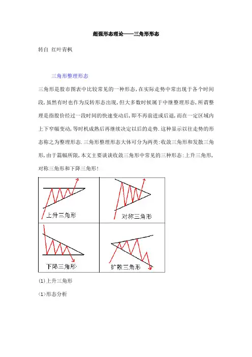 2019年超强形态理论——三角形形态.doc