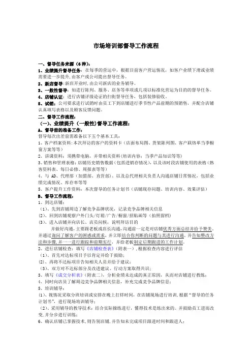 督导下店工作流程