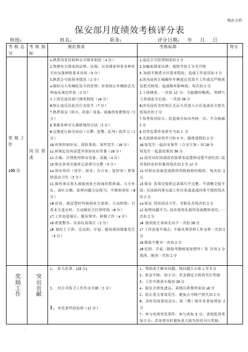 保安部月度绩效考核评分表2