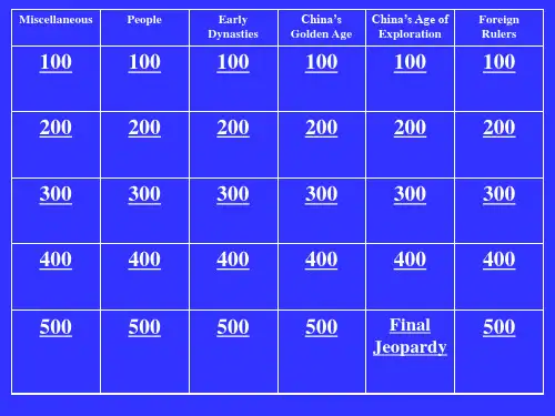 《中国历史简介(英文)》课件