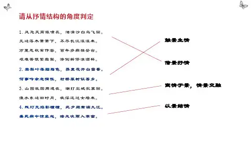 情景关系——诗歌鉴赏
