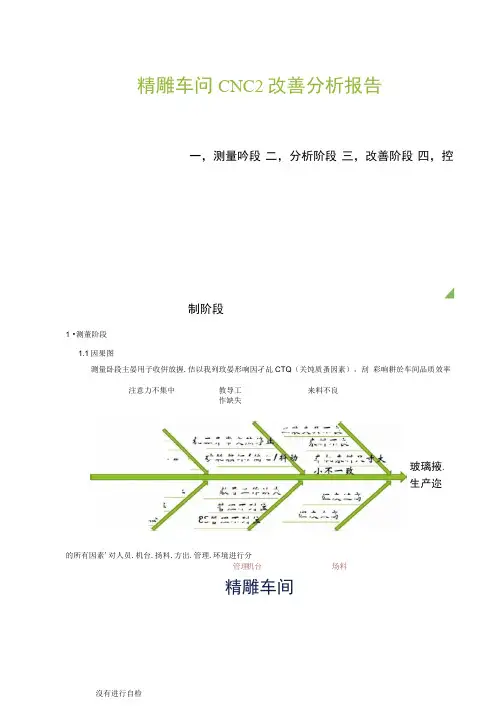 CNC2改善分析报告(精)