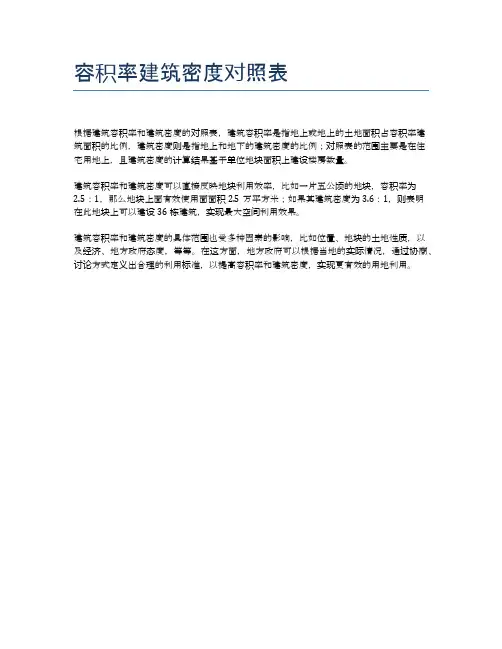 容积率建筑密度对照表