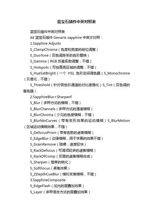 蓝宝石插件中英对照表