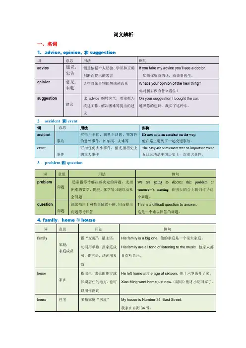 中考常考词词义辨析