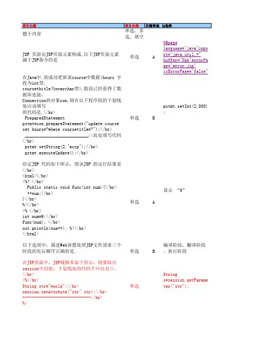 《WEB应用程序开发(Java Web开发)》题库