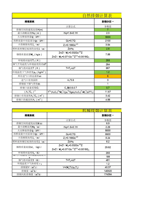 新版防排烟规范排烟计算表 (1)