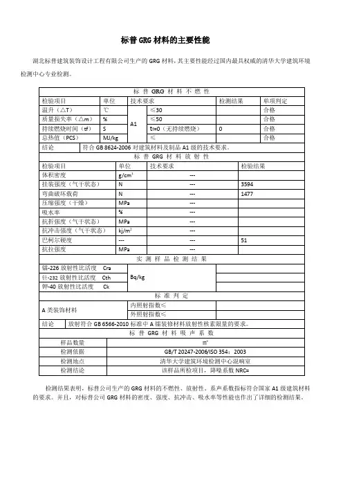 标普GRG材料性能参数