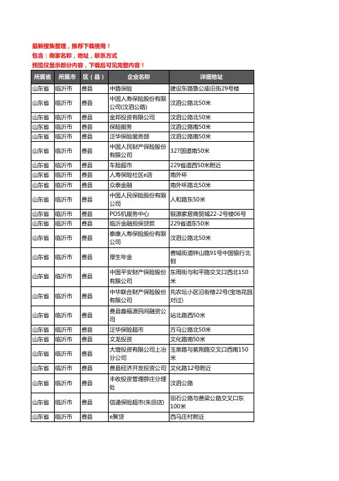新版山东省临沂市费县保险企业公司商家户名录单联系方式地址大全217家