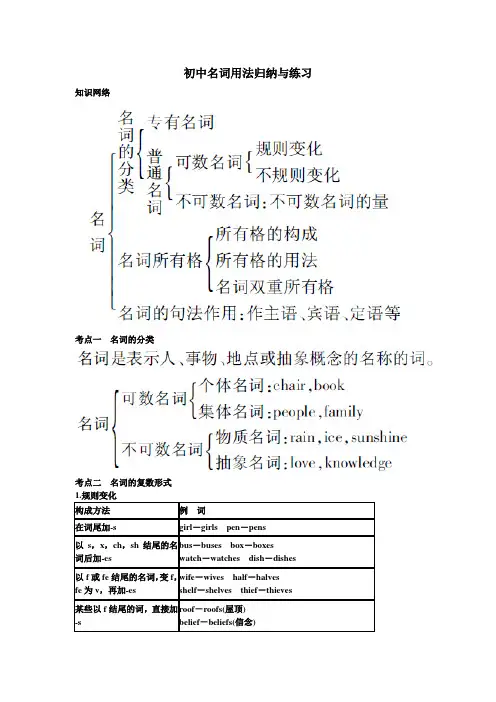 (完整版)初中名词用法归纳与练习答案