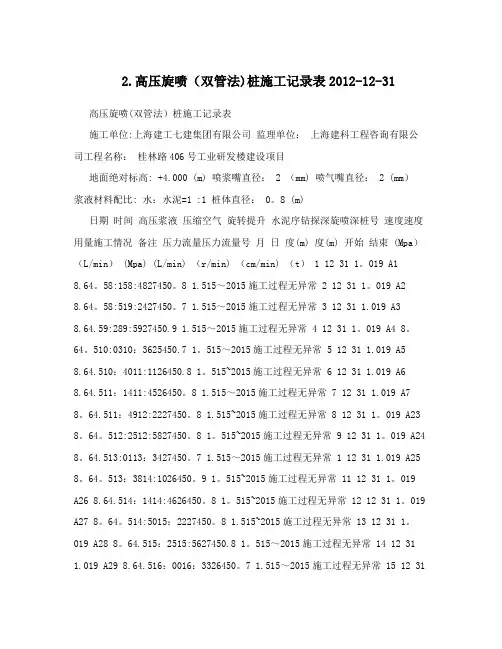 2.高压旋喷(双管法)桩施工记录表2012-12-31