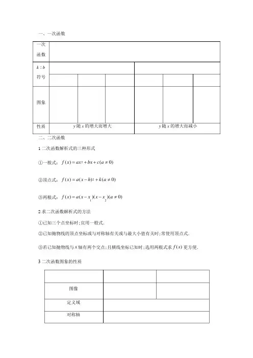 基本初等函数讲义超级全