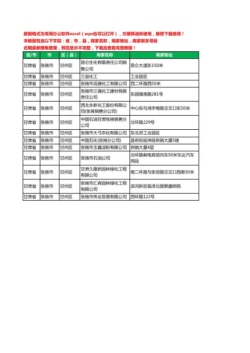 2020新版甘肃省张掖市甘州区化工厂工商企业公司商家名录名单联系电话号码地址大全13家