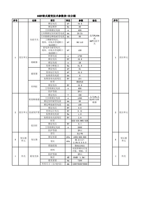 35KV变压器及箱变技术参数