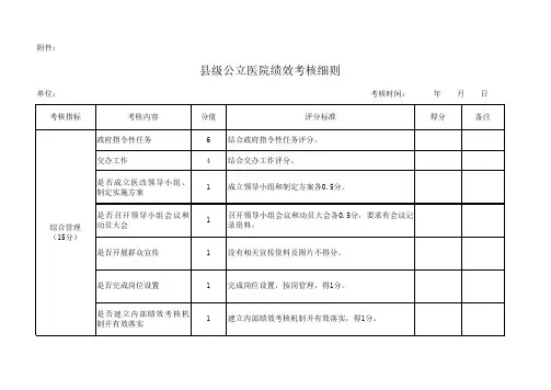 县级公立医院绩效考核评分细则