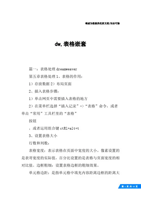 dw,表格嵌套