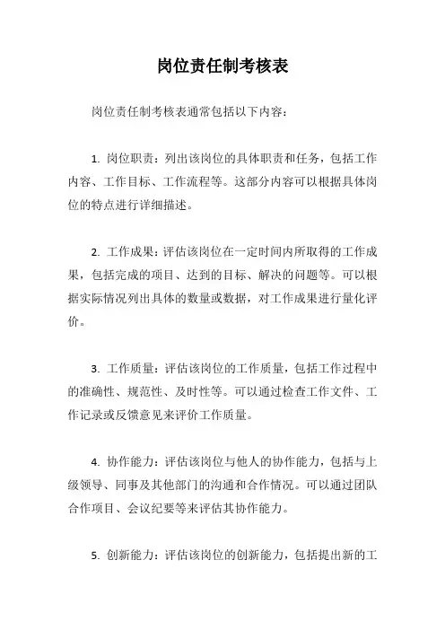 岗位责任制考核表