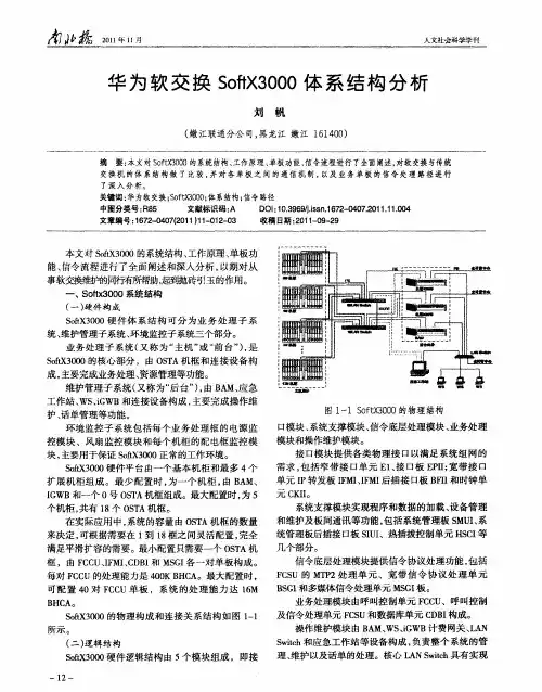 华为软交换SoftX3000体系结构分析