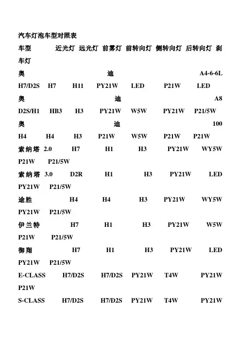 汽车灯泡车型对照表