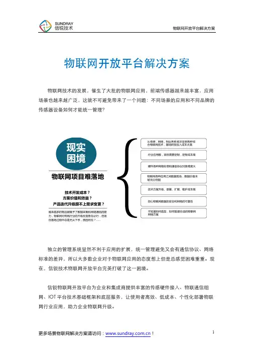 物联网开放平台解决方案-信锐技术