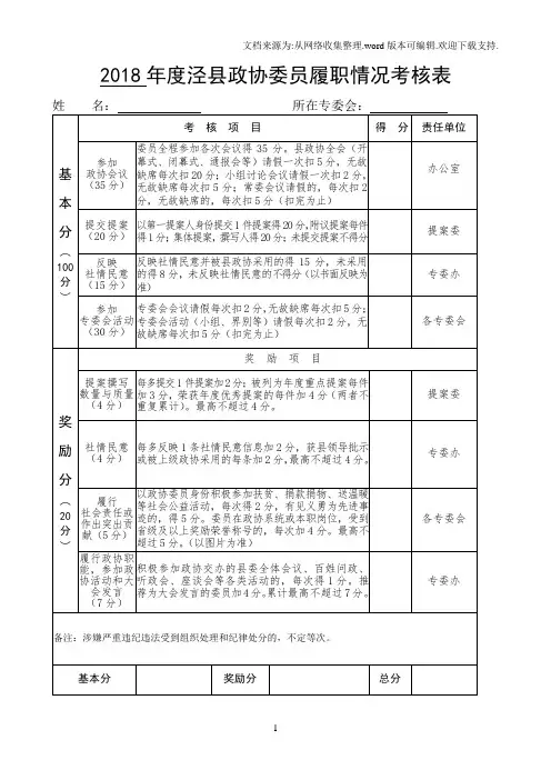 2018泾政协委员履职情况考核表
