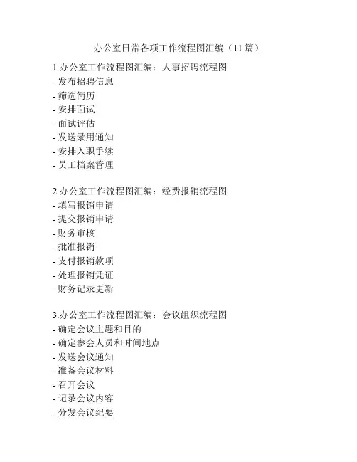 办公室日常各项工作流程图汇编(11篇)