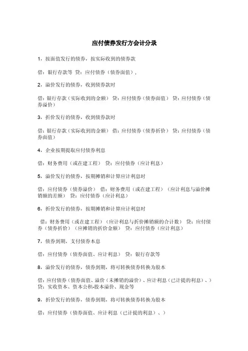 应付债券发行方会计分录