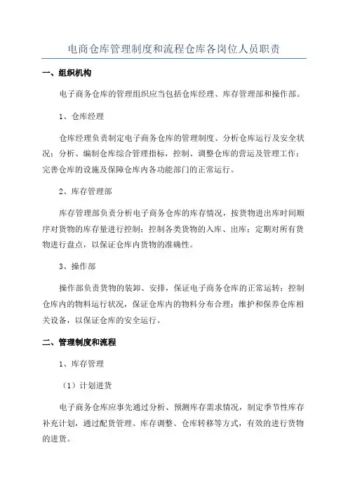 电商仓库管理制度和流程仓库各岗位人员职责