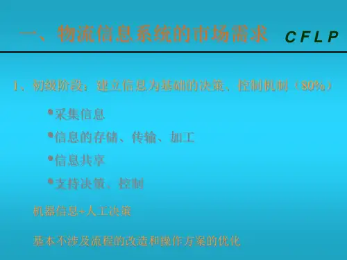 我国物流信息化建设的现状与发展ppt16页