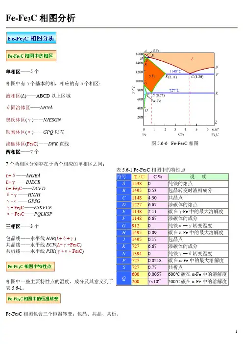 Fe-Fe3C相图分析