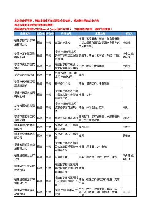 2020新版福建省宁德啤酒工商企业公司名录名单黄页联系方式大全36家