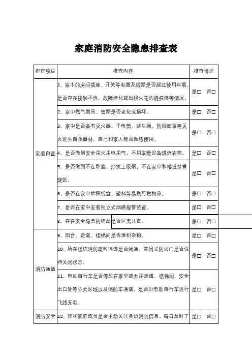 家庭消防安全隐患排查表
