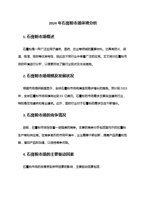 2024年石膏粉市场环境分析