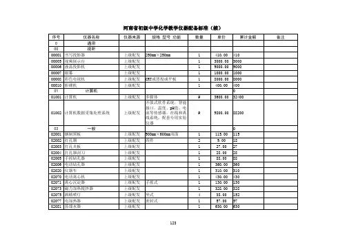 化学实验仪器登记表