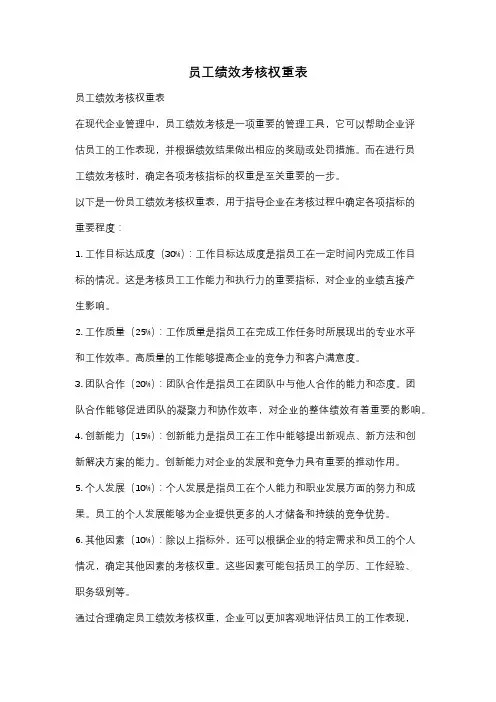 员工绩效考核权重表