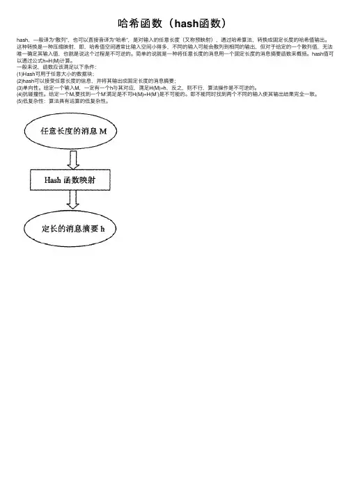哈希函数（hash函数）