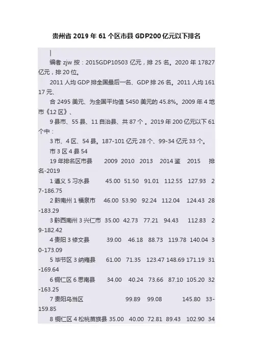 贵州省2019年61个区市县GDP200亿元以下排名
