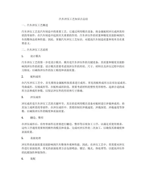 汽车冲压工艺知识点总结