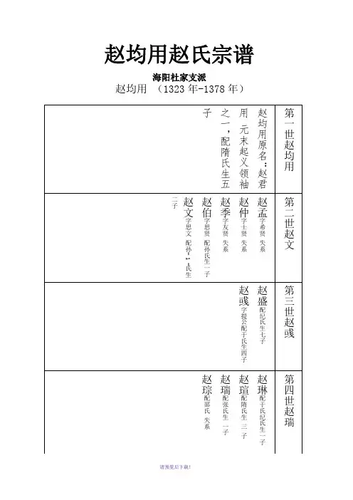 赵氏族谱图(杜家支派)
