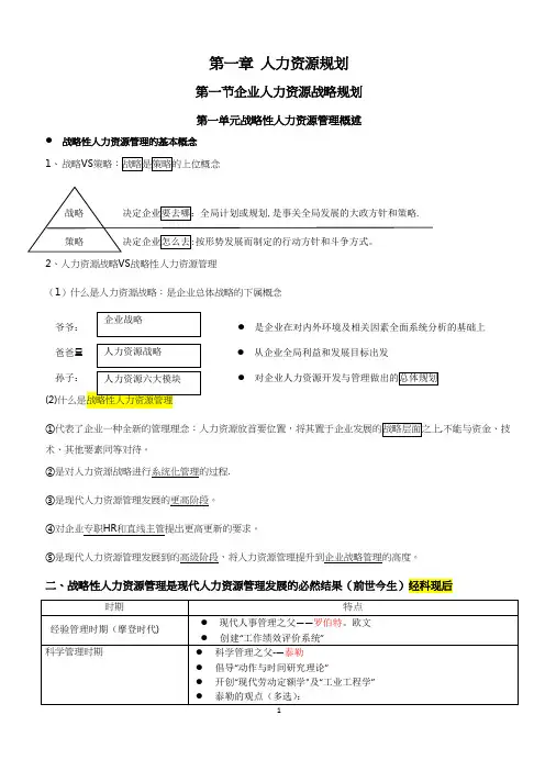 企业人力资源管理师(一级)(第三版)六章内容分析资料