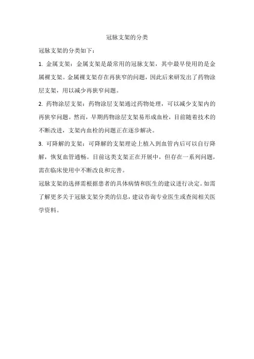 冠脉支架分类