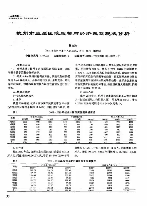 杭州市直属医院规模与经济效益现状分析