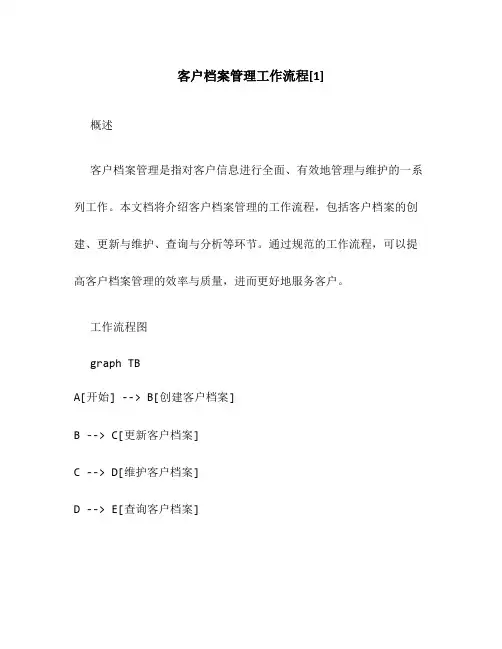 客户档案管理工作流程[1]