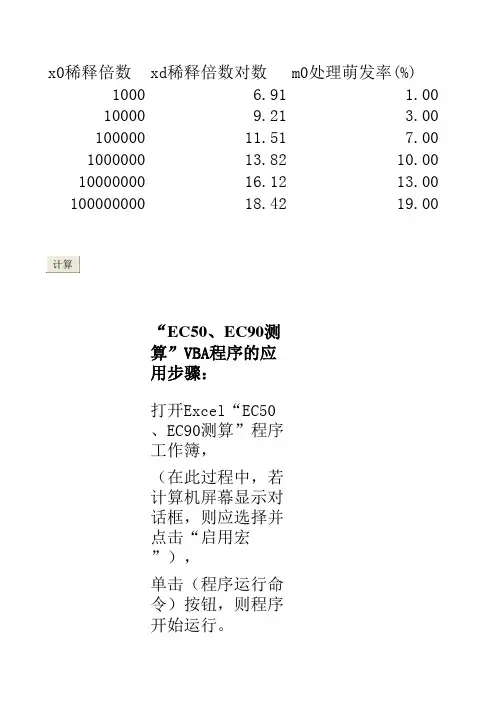 VBA程序(02):(孢子萌发法、生长速率法)毒力回归线建立,EC50测定