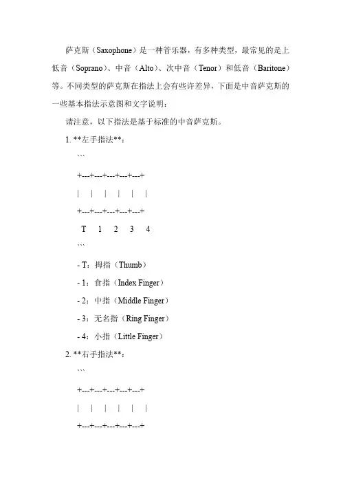 萨克斯的基本指法