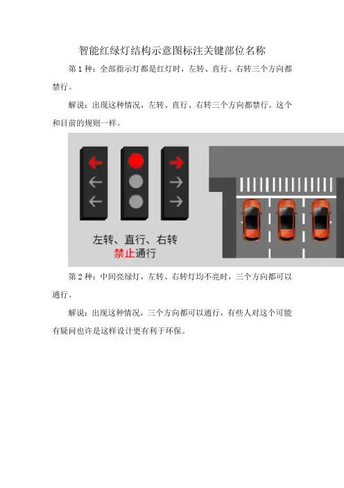 智能红绿灯结构示意图标注关键部位名称