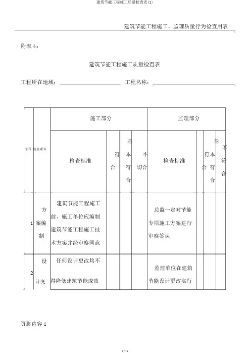 建筑节能工程施工质量检查表(1)