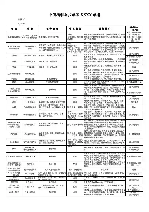 中国福利会少年宫XXXX年暑