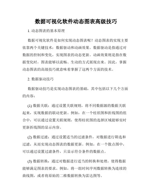 数据可视化软件动态图表高级技巧